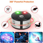 PestGuard 360 pest repeller coverage area diagram for whole-home protection