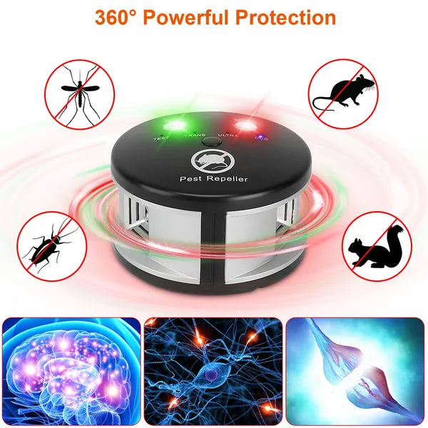 PestGuard 360 pest repeller coverage area diagram for whole-home protection