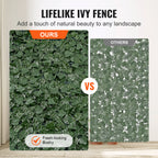 IvyShield artificial ivy close-up showing realistic leaf texture and mesh backing